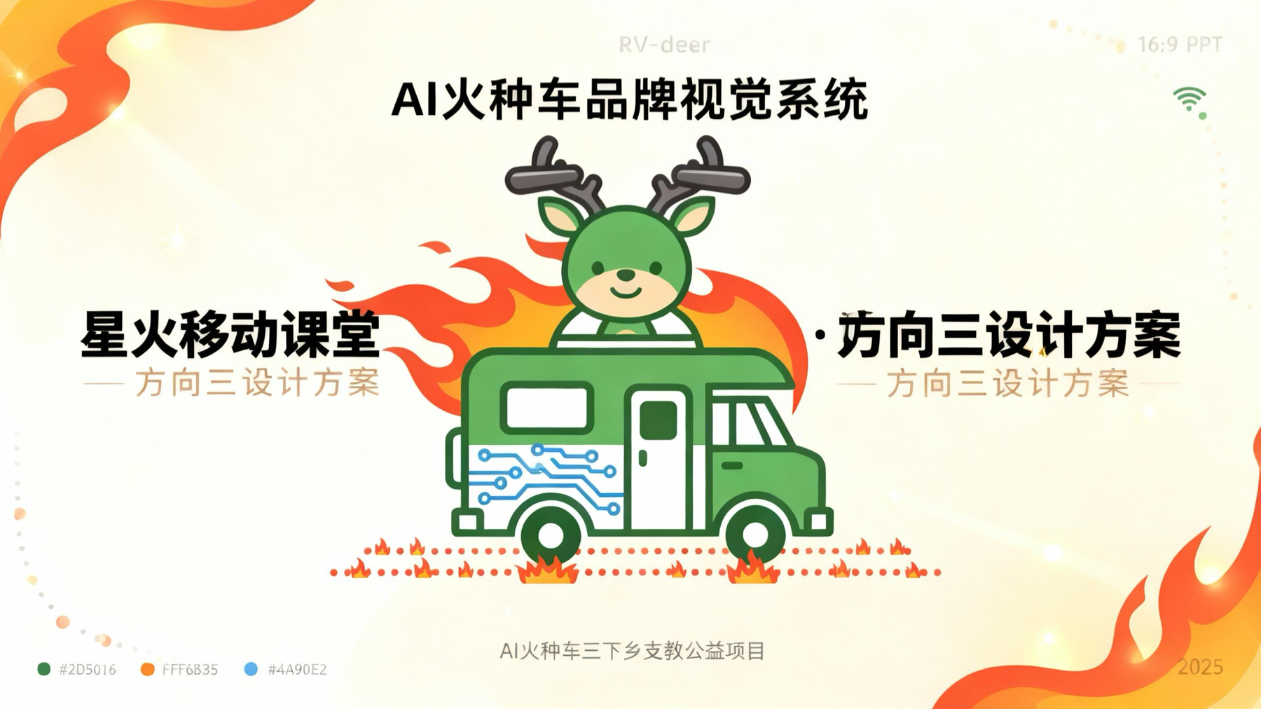 方向二：星火移动课堂