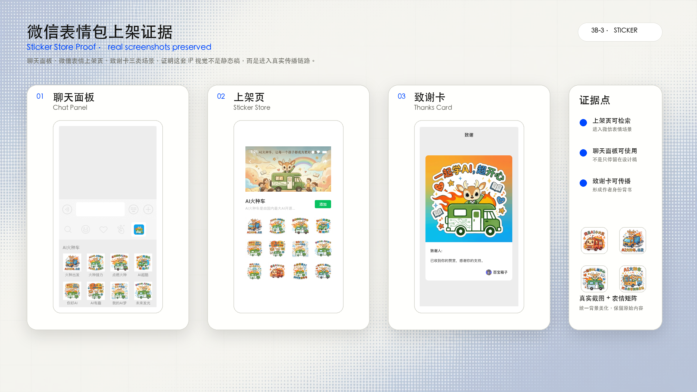 AI 火种车表情包规格总览